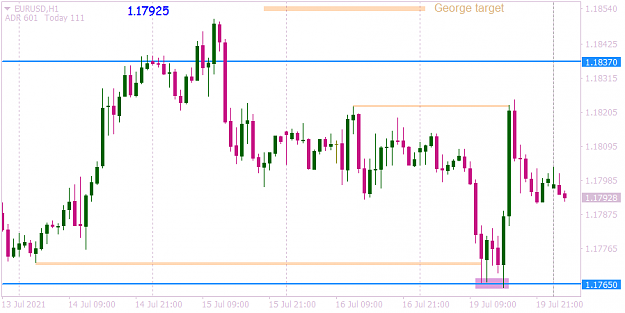 Click to Enlarge

Name: EURUSDH1 algo stuff.png
Size: 27 KB