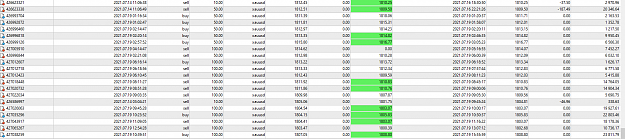 Click to Enlarge

Name: MetaTrader 4 IC Markets.png
Size: 190 KB