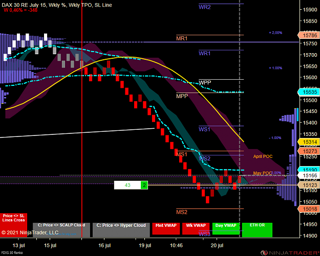 Click to Enlarge

Name: DAX MICRO.png
Size: 90 KB