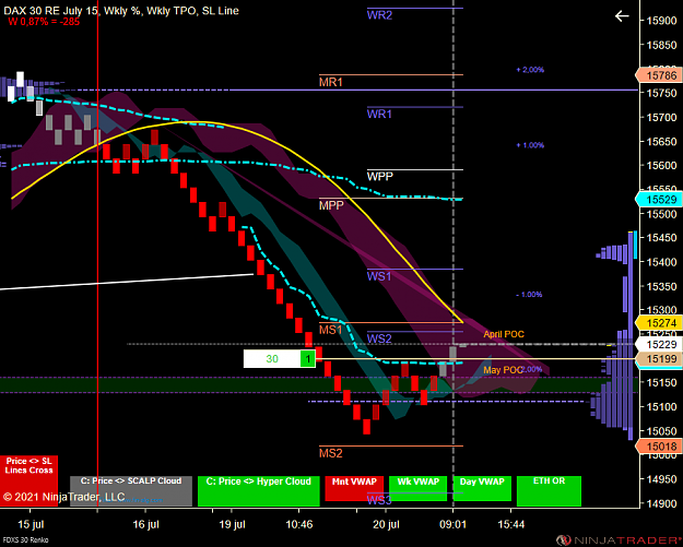 Click to Enlarge

Name: DAX MICRO.png
Size: 91 KB