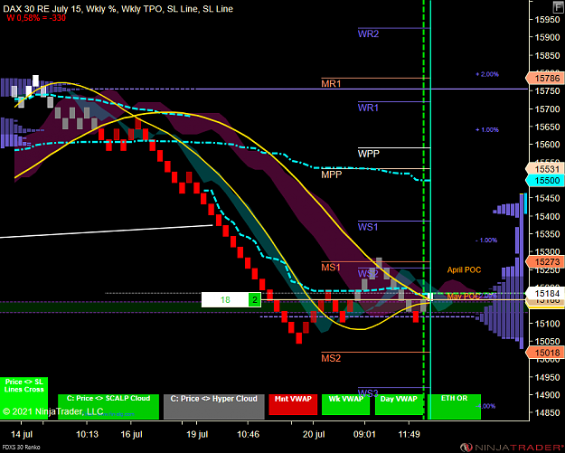 Click to Enlarge

Name: DAX MICRO.png
Size: 95 KB