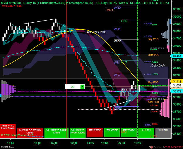 Click to Enlarge

Name: DOW.png
Size: 109 KB