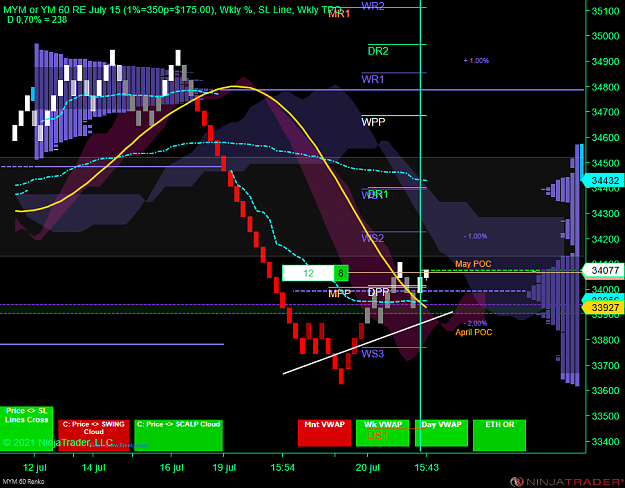 Click to Enlarge

Name: DOW.png
Size: 87 KB