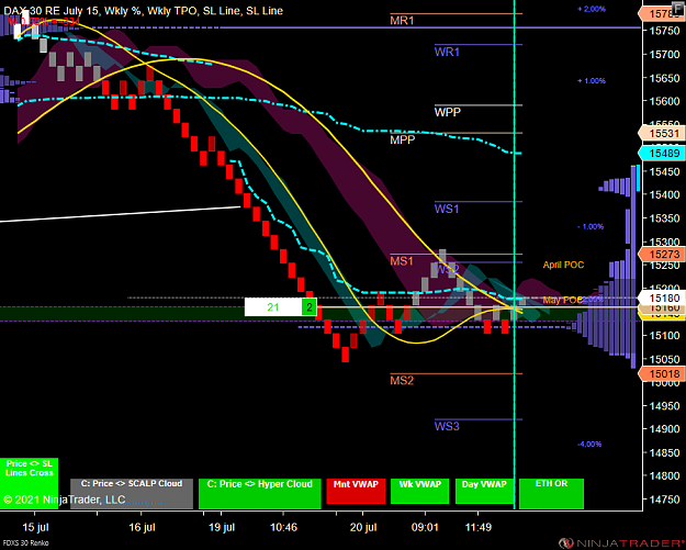 Click to Enlarge

Name: DAX MICRO.png
Size: 96 KB