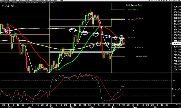 Click to Enlarge

Name: 6 gbp weekly.jpg
Size: 342 KB