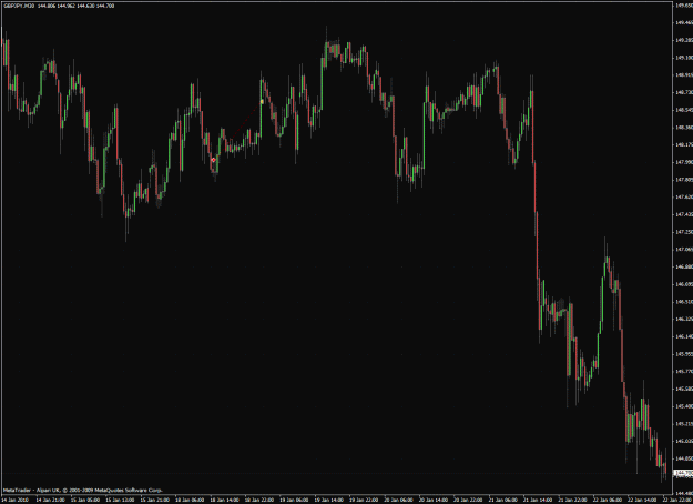 Click to Enlarge

Name: gbpjpy.gif
Size: 51 KB