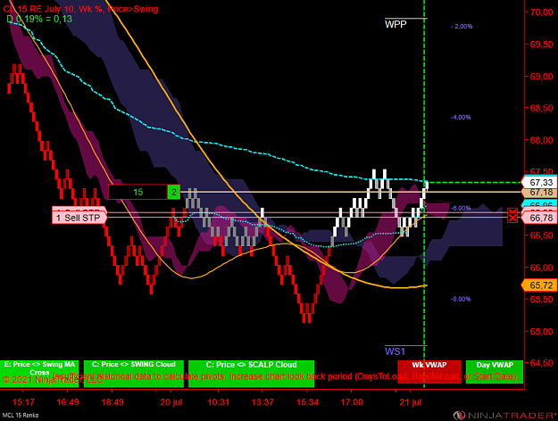 Click to Enlarge

Name: MCL 09-21 (15 Renko) 2021_07_21 (09_34_14).png
Size: 85 KB