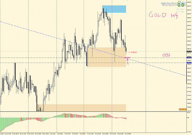 Click to Enlarge

Name: gold 21.07.png
Size: 88 KB