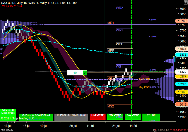 Click to Enlarge

Name: DAX MICRO.png
Size: 88 KB
