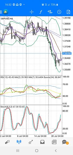 Click to Enlarge

Name: Screenshot_20210721-163227_MetaTrader 4.jpg
Size: 737 KB