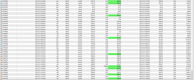 Click to Enlarge

Name: MetaTrader 4 IC Markets.png
Size: 189 KB