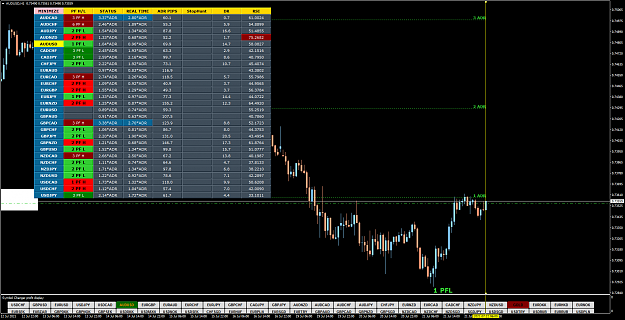 Click to Enlarge

Name: AUDUSDH1.png
Size: 104 KB