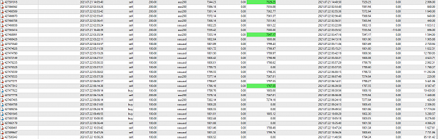Click to Enlarge

Name: MetaTrader 4 IC Markets.png
Size: 188 KB