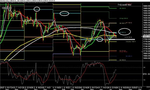 Click to Enlarge

Name: 6 daily upside eur.jpg
Size: 450 KB