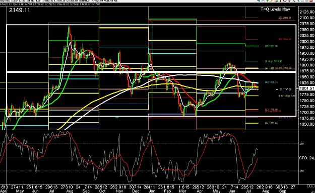 Click to Enlarge

Name: 6 gbp weekly.jpg
Size: 437 KB