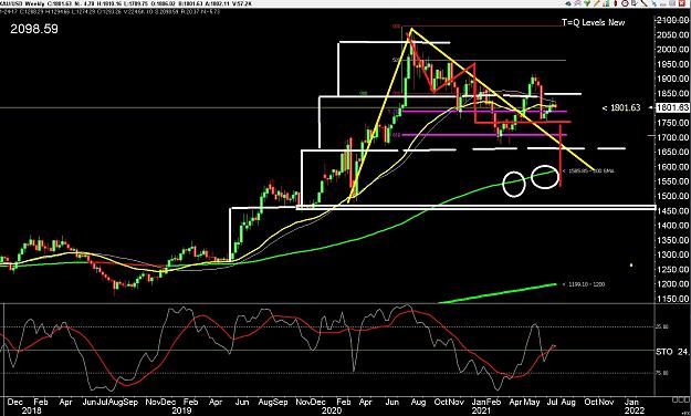 Click to Enlarge

Name: 6 gbp weekly.jpg
Size: 337 KB