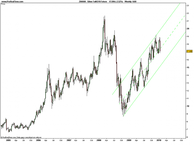 Click to Enlarge

Name: 20100122silverW.png
Size: 19 KB