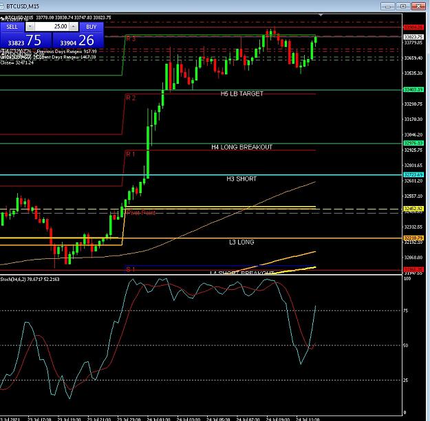 Click to Enlarge

Name: 6 gbp weekly.jpg
Size: 205 KB