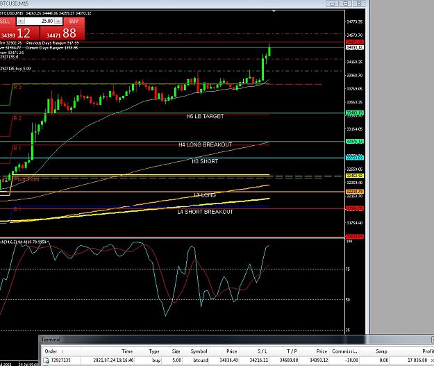 Click to Enlarge

Name: 6 gbp weekly.jpg
Size: 230 KB