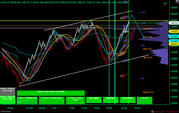 Click to Enlarge

Name: DOW.png
Size: 132 KB