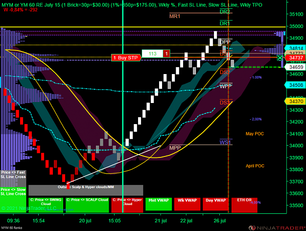Click to Enlarge

Name: DOW.png
Size: 104 KB