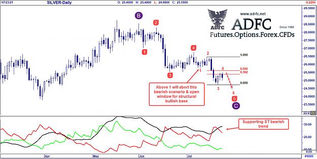 Click to Enlarge

Name: silver david 2.jpg
Size: 205 KB
