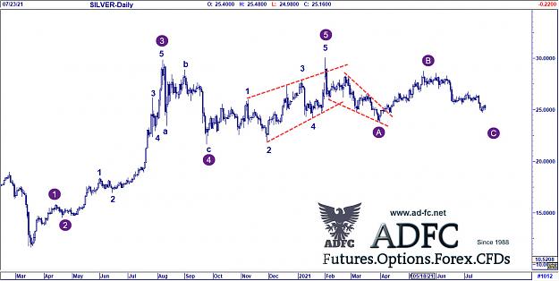 Click to Enlarge

Name: silver david.jpg
Size: 158 KB