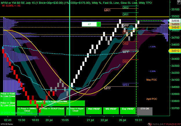 Click to Enlarge

Name: DOW.png
Size: 102 KB