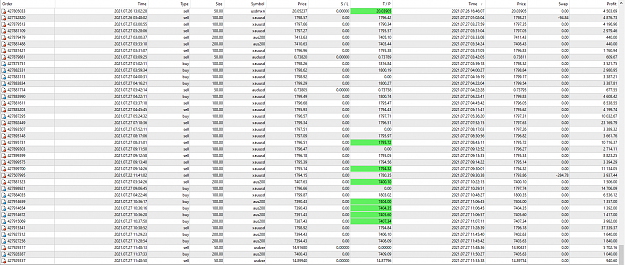 Click to Enlarge

Name: MetaTrader 4 IC Markets.png
Size: 206 KB