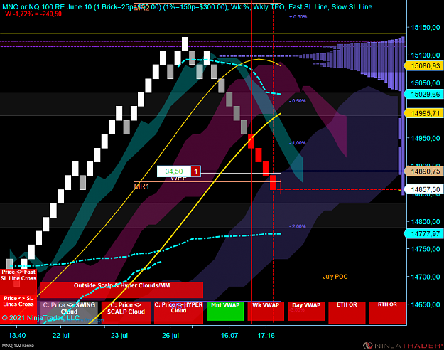 Click to Enlarge

Name: X NQ.png
Size: 100 KB