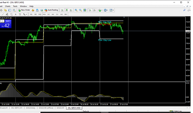 Click to Enlarge

Name: oil-sep21-m30-xm-global-limited (2).png
Size: 58 KB