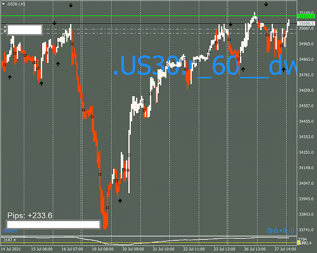 Click to Enlarge

Name: .US30.rH128072021a.png
Size: 44 KB