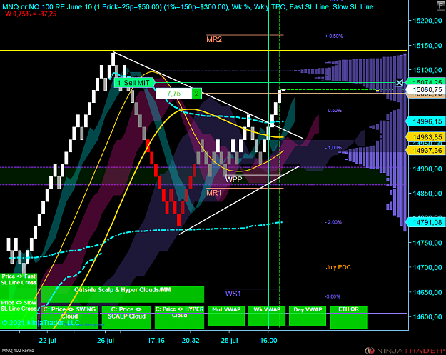 Click to Enlarge

Name: X NQ.png
Size: 118 KB