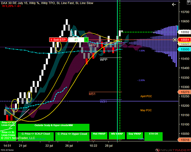 Click to Enlarge

Name: DAX MICRO.png
Size: 89 KB