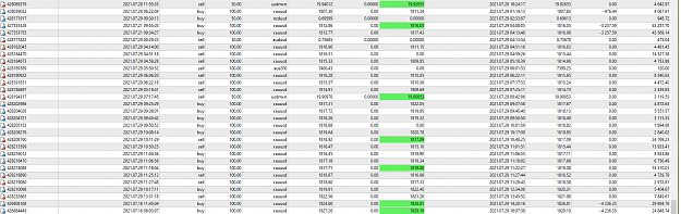 Click to Enlarge

Name: MetaTrader 4 IC Markets.png
Size: 222 KB