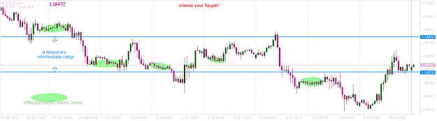Click to Enlarge

Name: EURUSDH1 choose your targets.png
Size: 40 KB