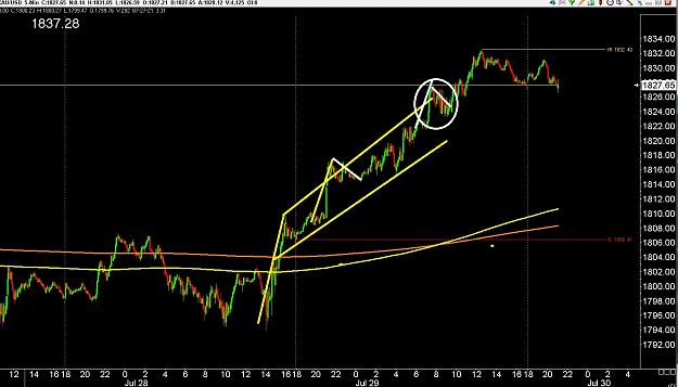 Click to Enlarge

Name: 6 eur to post.jpg
Size: 230 KB