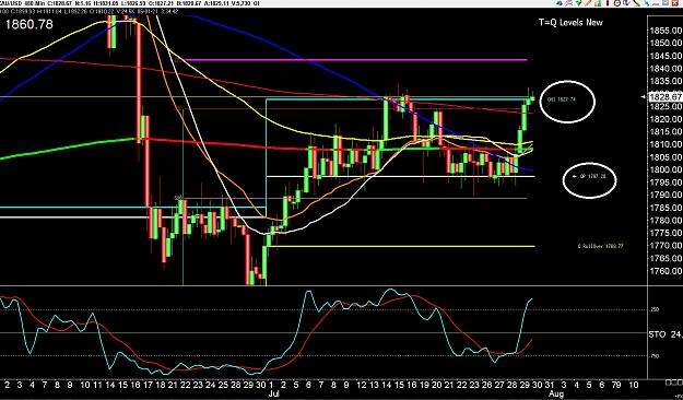Click to Enlarge

Name: 6 daily gbp.jpg
Size: 348 KB