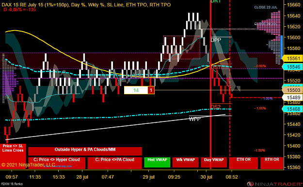 Click to Enlarge

Name: DAX Mini.png
Size: 85 KB