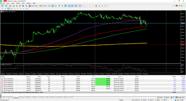 Click to Enlarge

Name: XAUUSD 30.07.2021.png
Size: 99 KB