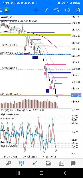 Click to Enlarge

Name: Screenshot_20210730-134704_MetaTrader 4.jpg
Size: 807 KB