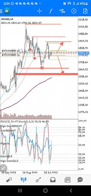 Click to Enlarge

Name: Screenshot_20210730-135459_MetaTrader 4.jpg
Size: 717 KB