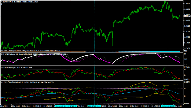 Click to Enlarge

Name: EURUSDM15.png
Size: 47 KB