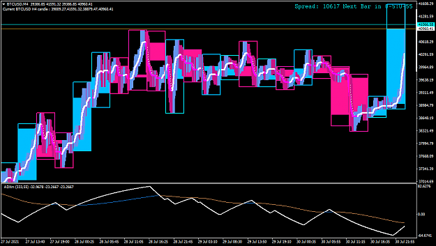 Click to Enlarge

Name: BTCUSDM4.png
Size: 58 KB