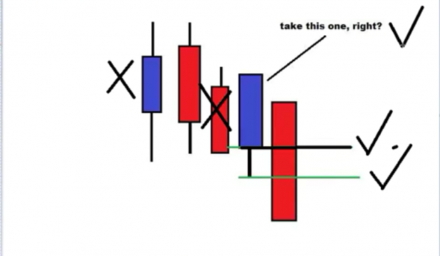 Click to Enlarge

Name: multicandle and correct imbalance.png
Size: 275 KB