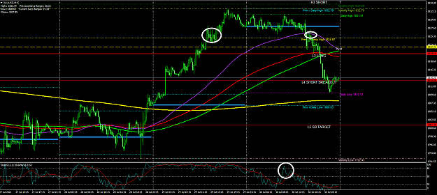 Click to Enlarge

Name: XAUUSD 31.07.2021.png
Size: 60 KB