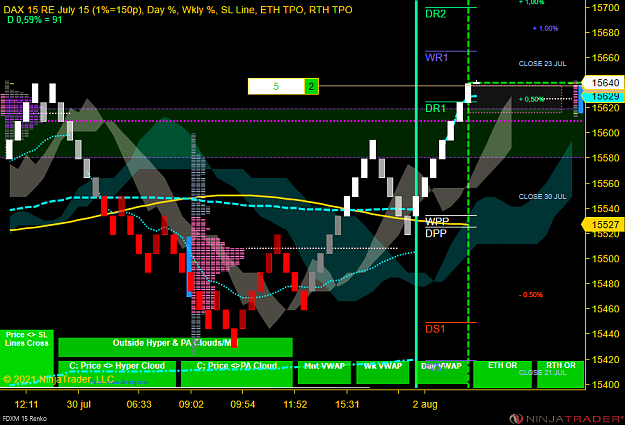 Click to Enlarge

Name: DAX Mini.png
Size: 80 KB