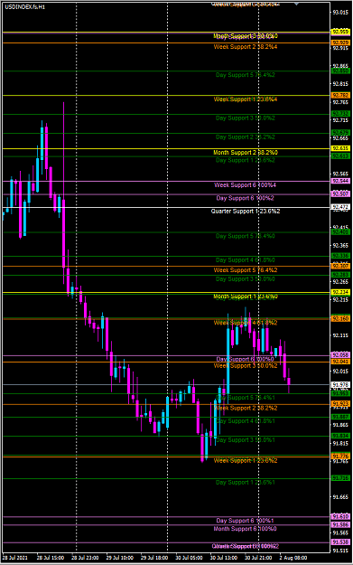 Click to Enlarge

Name: dxy.png
Size: 62 KB
