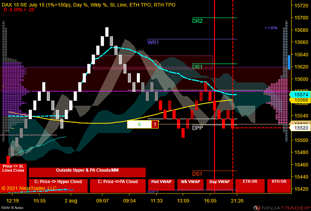Click to Enlarge

Name: DAX Mini.png
Size: 71 KB