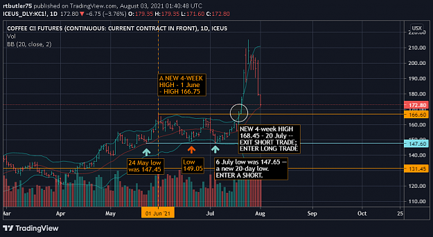 Click to Enlarge

Name: COFFEE FUTURES - KC1 - 2021 08 02, YTD, includes new 4-week breakout (long).png
Size: 62 KB